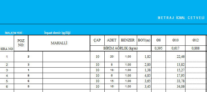 Demir metrajı excel icmal cetveli örneği